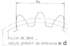 Nord engrenage,fabrication d'organes mécaniques de transmission