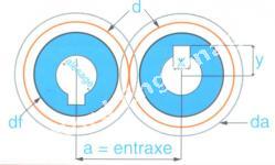 Nord engrenage,fabrication d'organes mécaniques de transmission